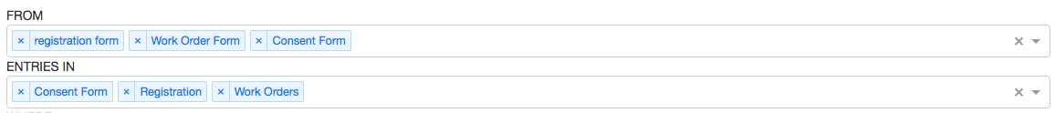 Form Entries top